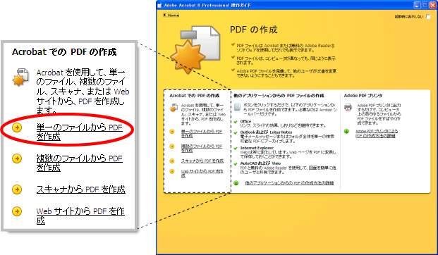 PDF作成方法（Acrobat Pro編）