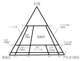 classification.jpg